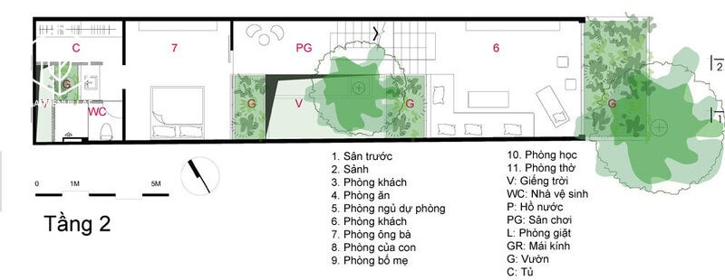 thiết kế nhà 5x20m có sân vườn